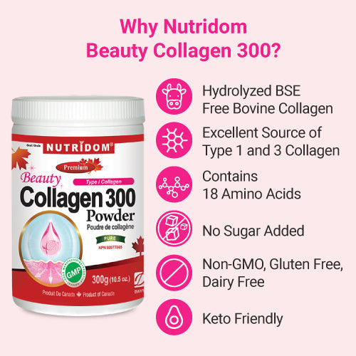 Nutridom Beauty Collagen 300, Hydrolyzed, Type I & III, Powder, Natural Berry Flavoured, 10.5 oz (300 g)