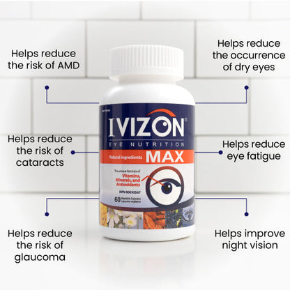 Ivizon Max 500 mg 60 Vcaps - 3 PACK