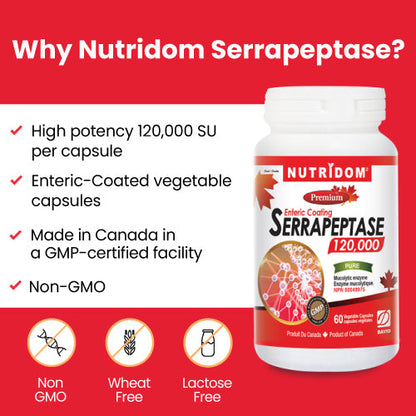 Nutridom Serrapeptase 120,000 SPU, 60 mg, 60 Veggie Capsules - 3 PACK