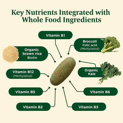 MegaFood Balanced B Complex 72 Tablets