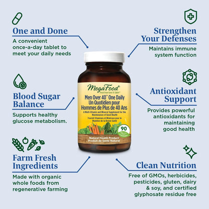MegaFood Men Over 40 One Daily 90 Tablets