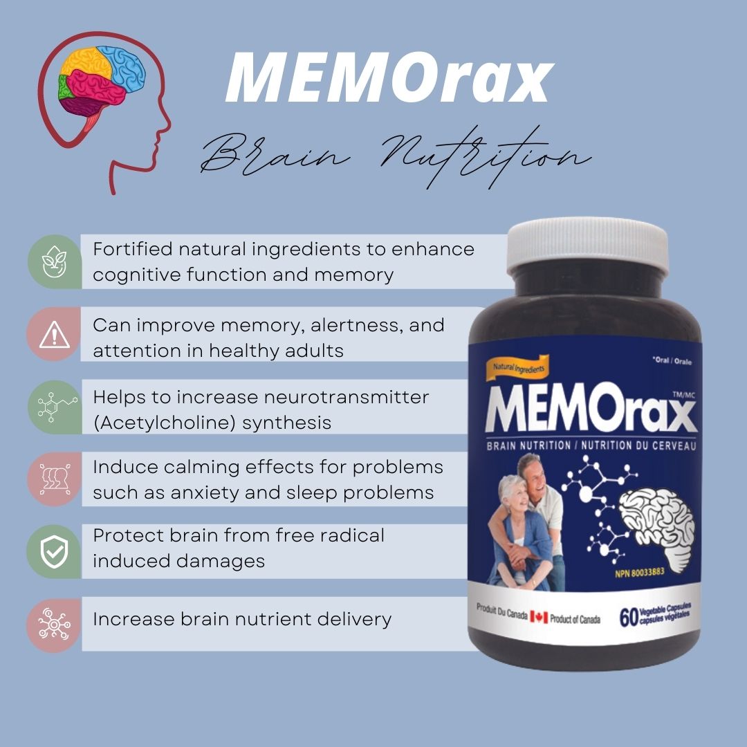 Memorax 500 mg 60 Vcaps - 6 PACK