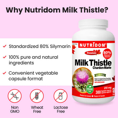 Nutridom Milk Thistle, 80% Silymarin, 250 mg, 300 Veggie Capsules