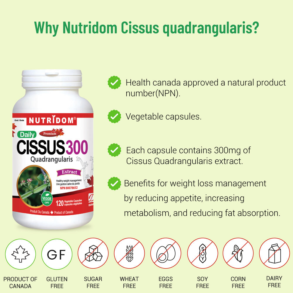 Nutridom Cissus Quadrangularis, 150 mg, 2.5% Ketosteroids, 120 Veggie Capsules