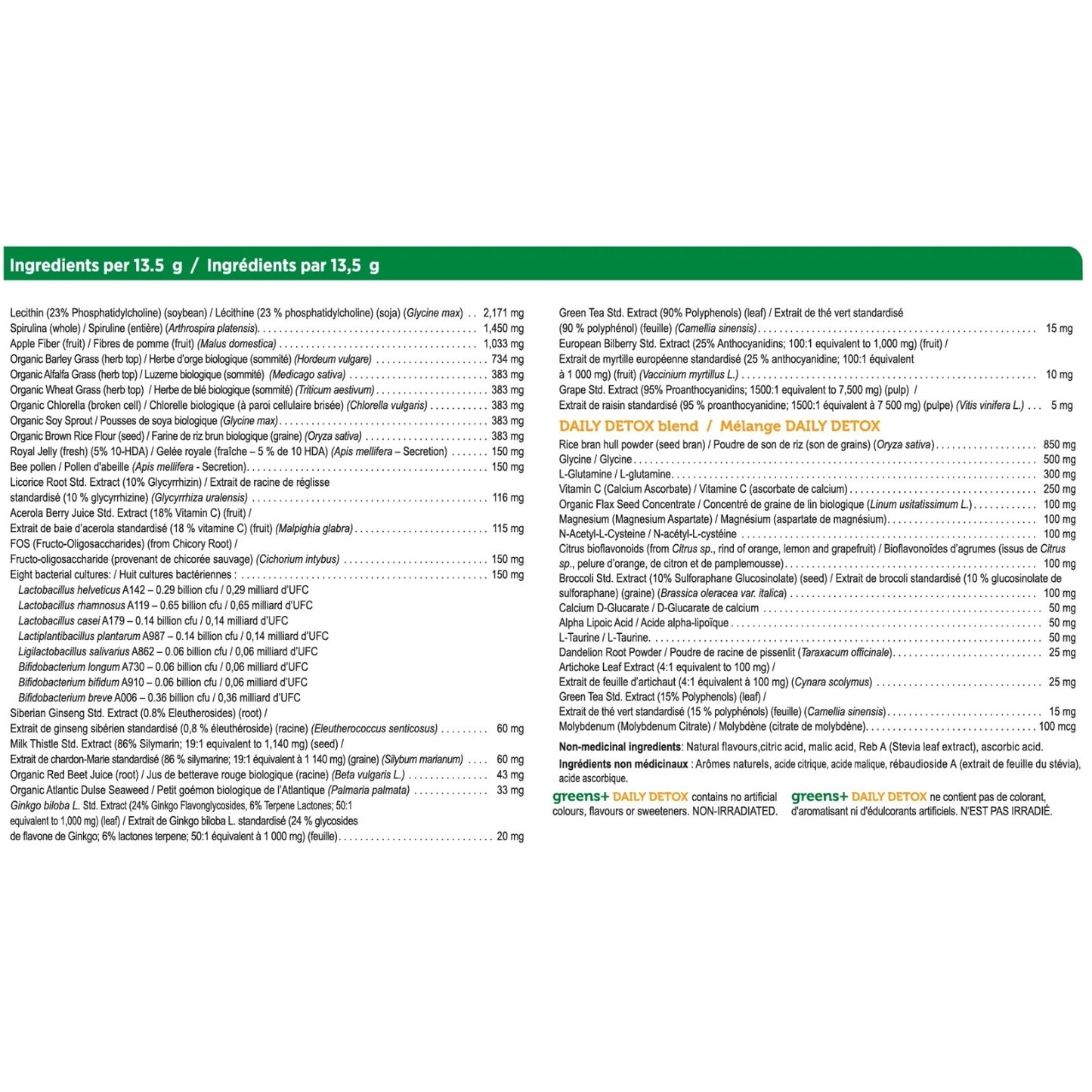 Genuine Health Greens + Daily Detox *Natural Green Apple (405g)