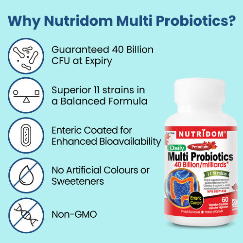 Nutridom Multi Probiotics, 40 Billion, 11 Strains, Enteric Coated, 60 Veggie Capsules - 6 PACK