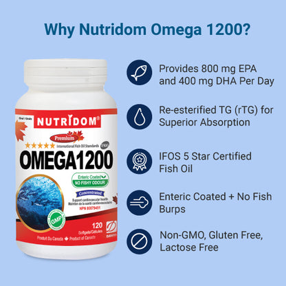 Nutridom Omega 1200 (rTG Omega 3) Fish Oil, EPA, DHA, 120 Softgels