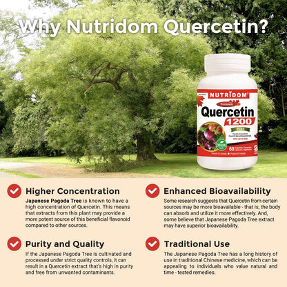 Nutridom Quercetin 600mg, 60 Veggie Capsules