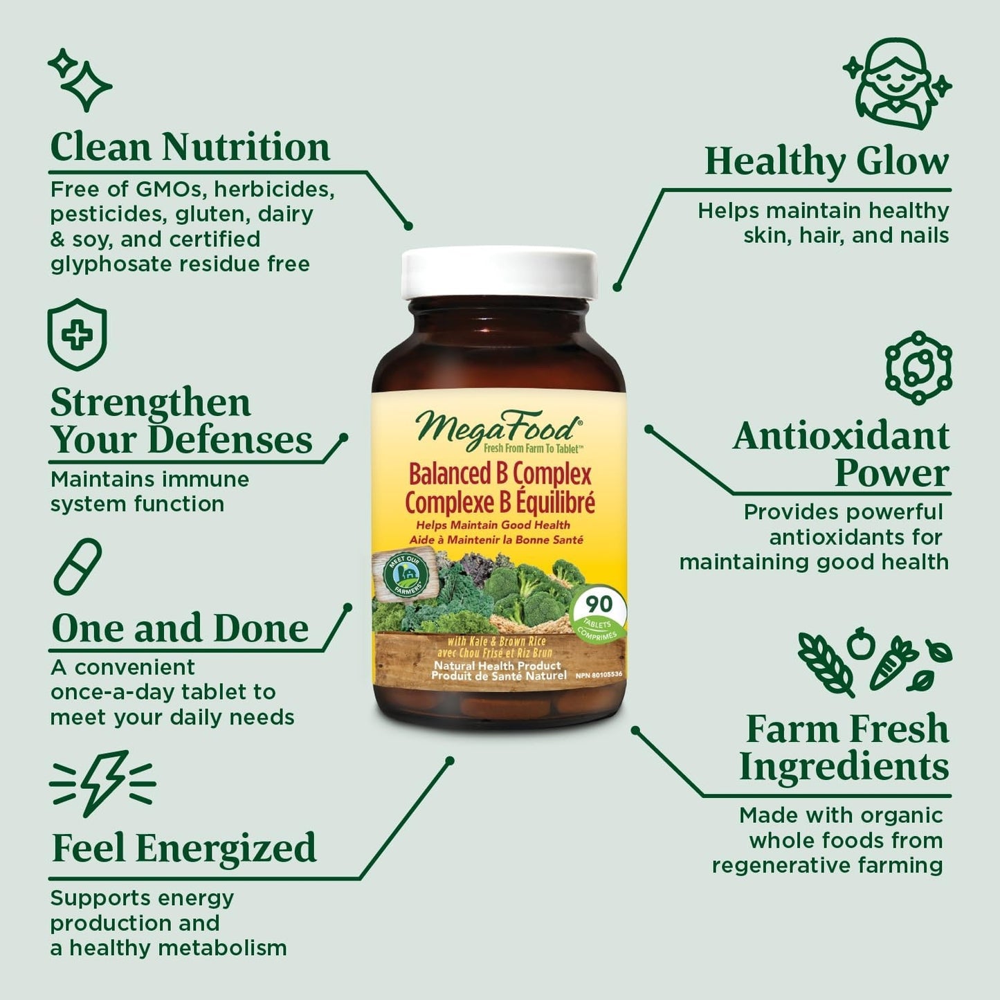 MegaFood Balanced B Complex 90 Tablets