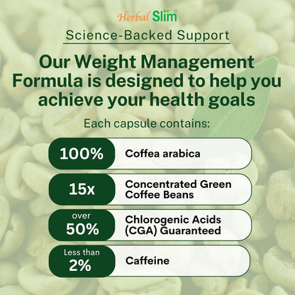 Herbal Slim Green Coffee Bean 800 mg, 50% Chlorogenic Acid, 45 Veggie Capsules