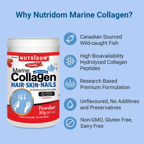 Nutridom Marine Collagen Peptides Powder, Hyrolyzed, with Vitamin C, Biotin and Silicon, Powder, Unflavoured, 10.7 oz (303 g) - 3 PACK