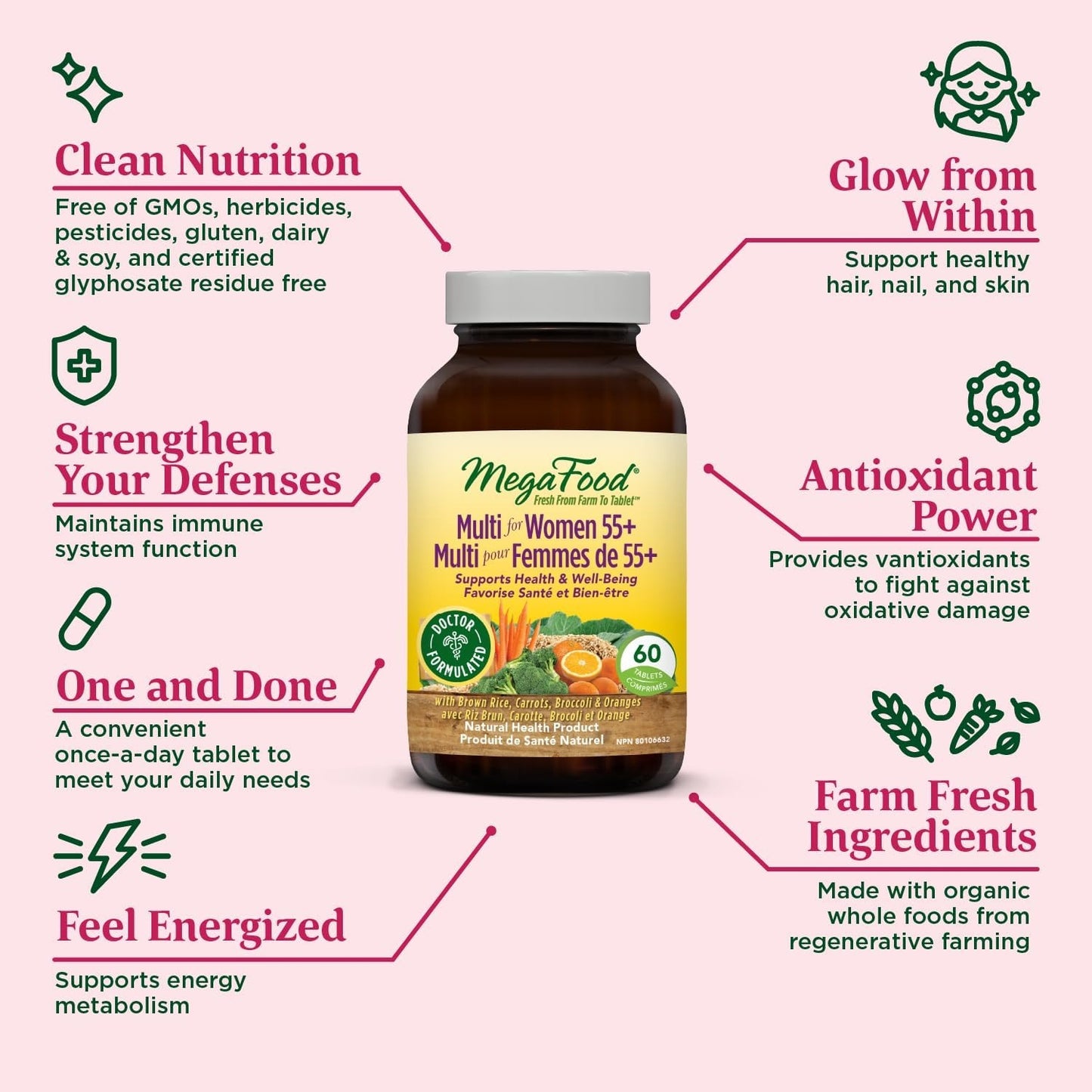 MegaFood Multi for Women 55+ 60 Tablets
