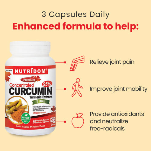 Nutridom Turmeric Curcumin, 400 mg, 60 Veggie Capsules