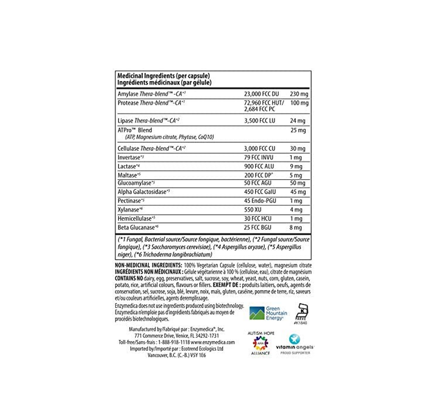 Enzymedica Digest Gold with/ATPro™180 Capsules